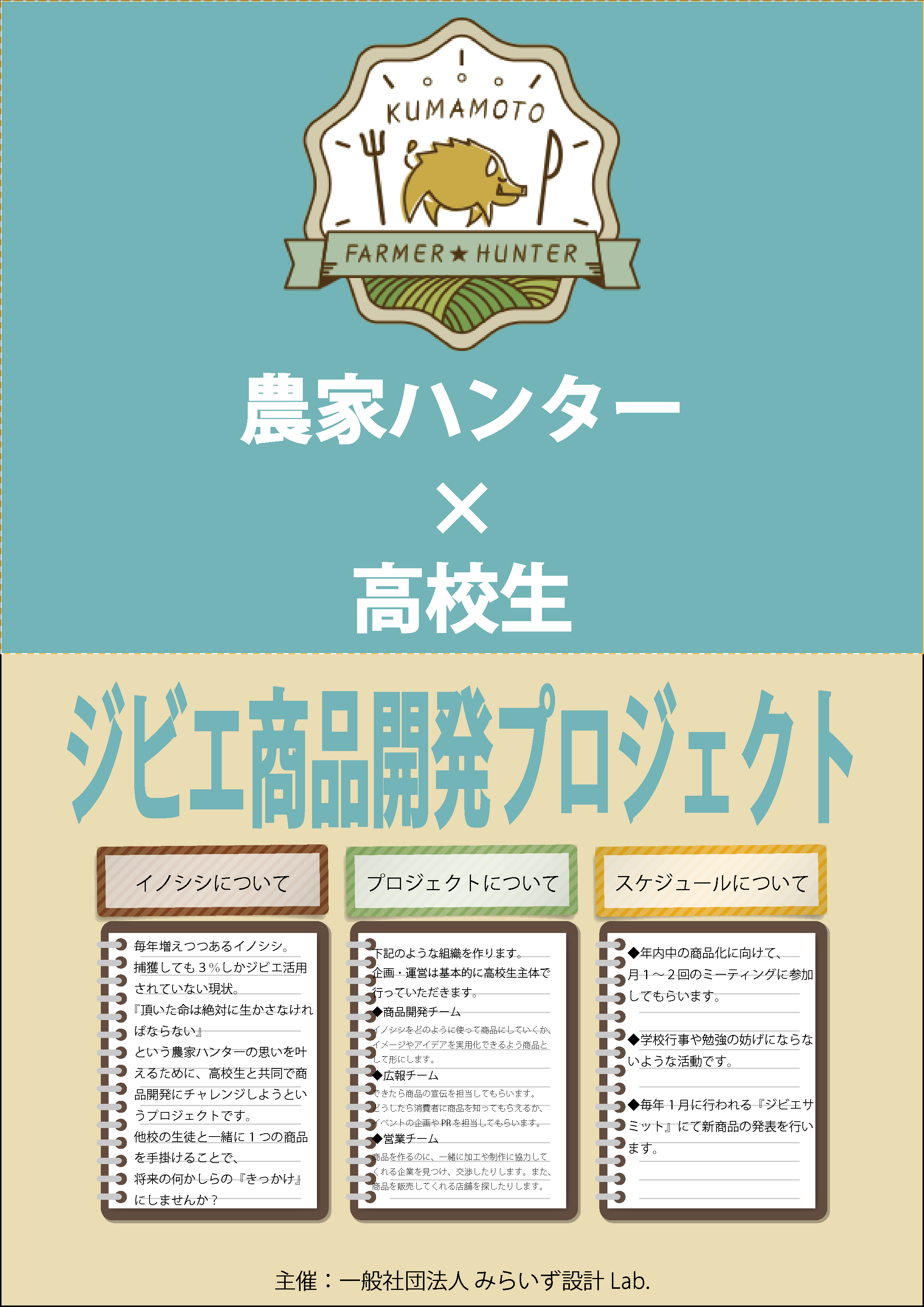 農家ハンター 高校生 ジビエ商品開発プロジェクト開始 一般社団法人 みらいず設計lab